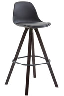 Barhocker Franklin Kunststoff Square