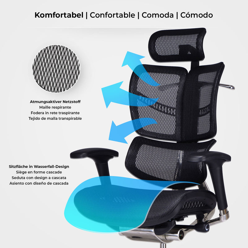 Bürostuhl  Ergonomic Schreibtischstuhl - kleinigkeits.de