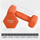 Set of 2 Dumbbells, 2 x 1.5 Non-Slip Neoprene Hand Weights with Matte Finish, Home Workout, Fitness Exercise, Orange SYL63OG