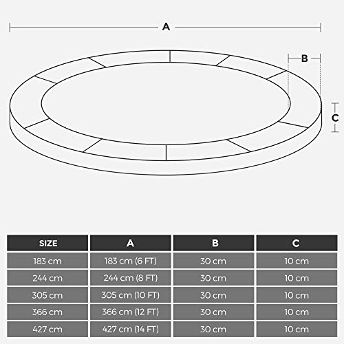 Replacement Trampoline Safety Pad Mat, Standard Spring Cover for 8 ft Trampoline, 244 cm Diameter, 30 cm Wide, UV-Resistant, Tear-Resistant, Edge Protection, Multi-Colour STP8RY