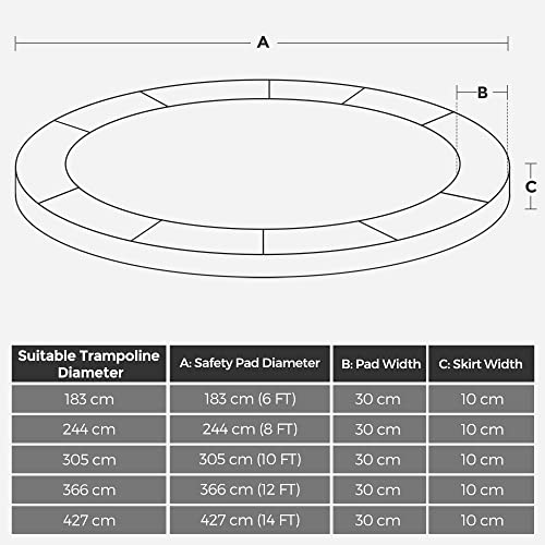 Replacement Trampoline Safety Pad Mat, Standard Spring Cover for 6 ft Trampolines, 183 cm in Diameter, 28 cm Wide, UV-Resistant, Tear-Resistant, Edge Protection, Blue STP6FT